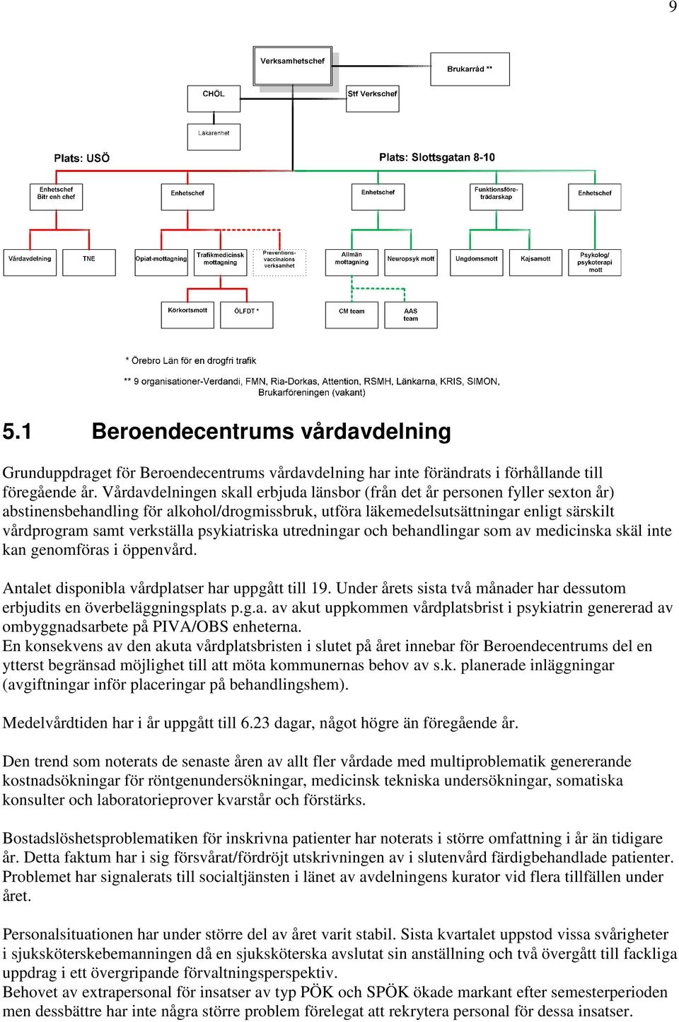 psykiatriska utredningar och behandlingar som av medicinska skäl inte kan genomföras i öppenvård. Antalet disponibla vårdplatser har uppgått till 19.
