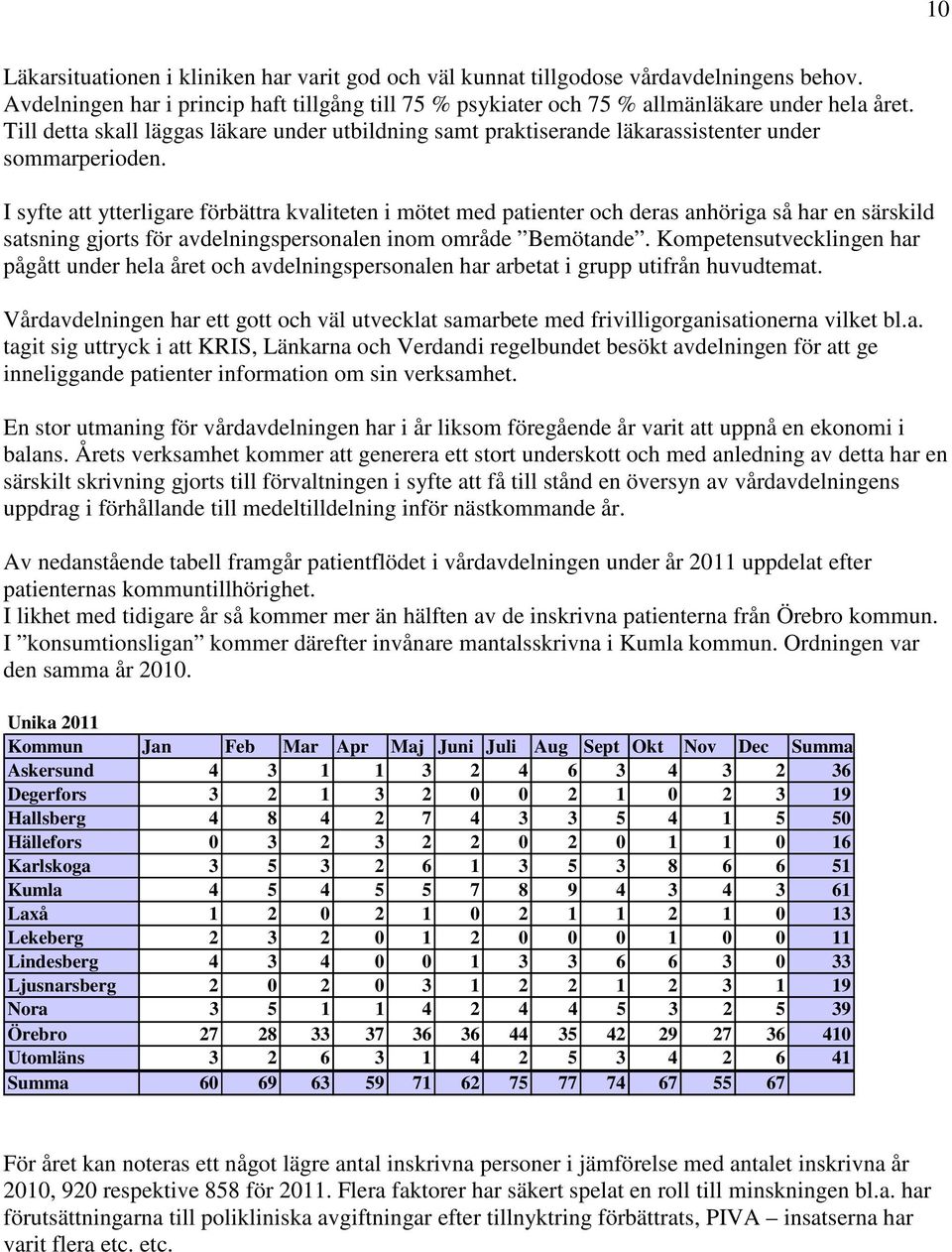 I syfte att ytterligare förbättra kvaliteten i mötet med patienter och deras anhöriga så har en särskild satsning gjorts för avdelningspersonalen inom område Bemötande.