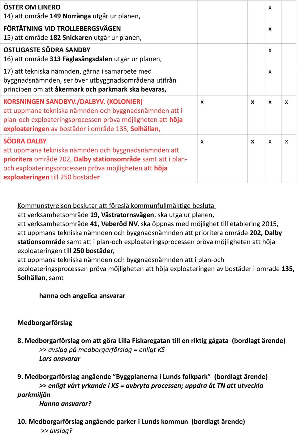 (KOLONIER) att uppmana tekniska nämnden och byggnadsnämnden att i plan-och eploateringsprocessen pröva möjligheten att höja eploateringen av bostäder i område 135, Solhällan, SÖDRA DALBY att uppmana