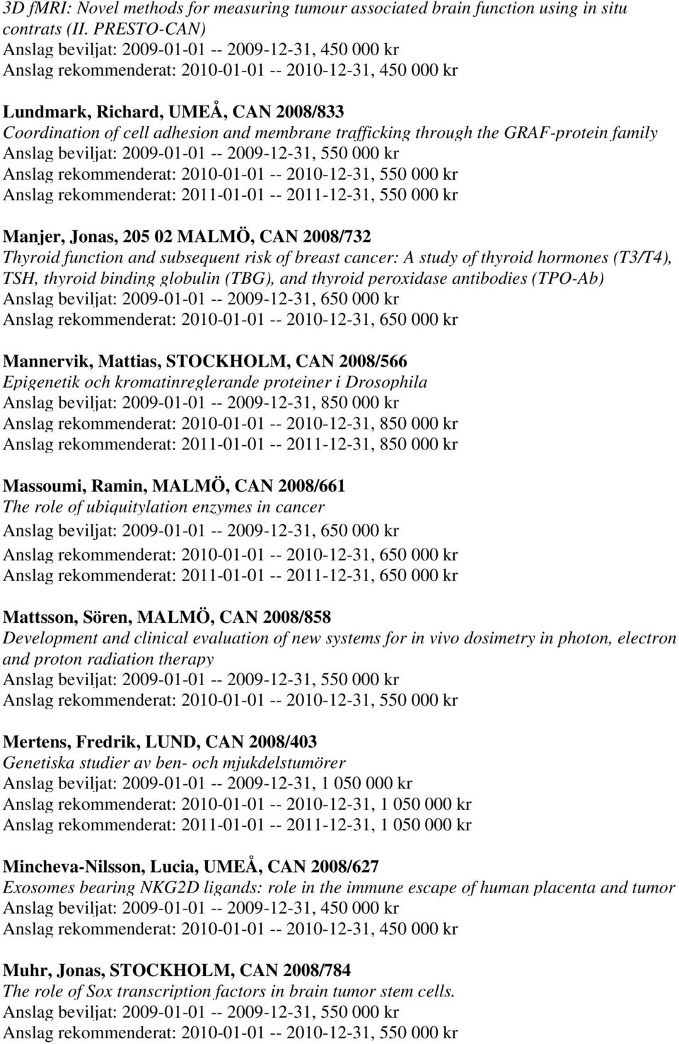subsequent risk of breast cancer: A study of thyroid hormones (T3/T4), TSH, thyroid binding globulin (TBG), and thyroid peroxidase antibodies (TPO-Ab) Mannervik, Mattias, STOCKHOLM, CAN 2008/566