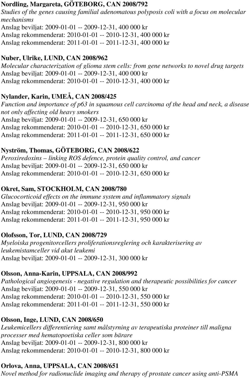 disease not only affecting old heavy smokers Nyström, Thomas, GÖTEBORG, CAN 2008/622 Peroxiredoxins linking ROS defence, protein quality control, and cancer Okret, Sam, STOCKHOLM, CAN 2008/780