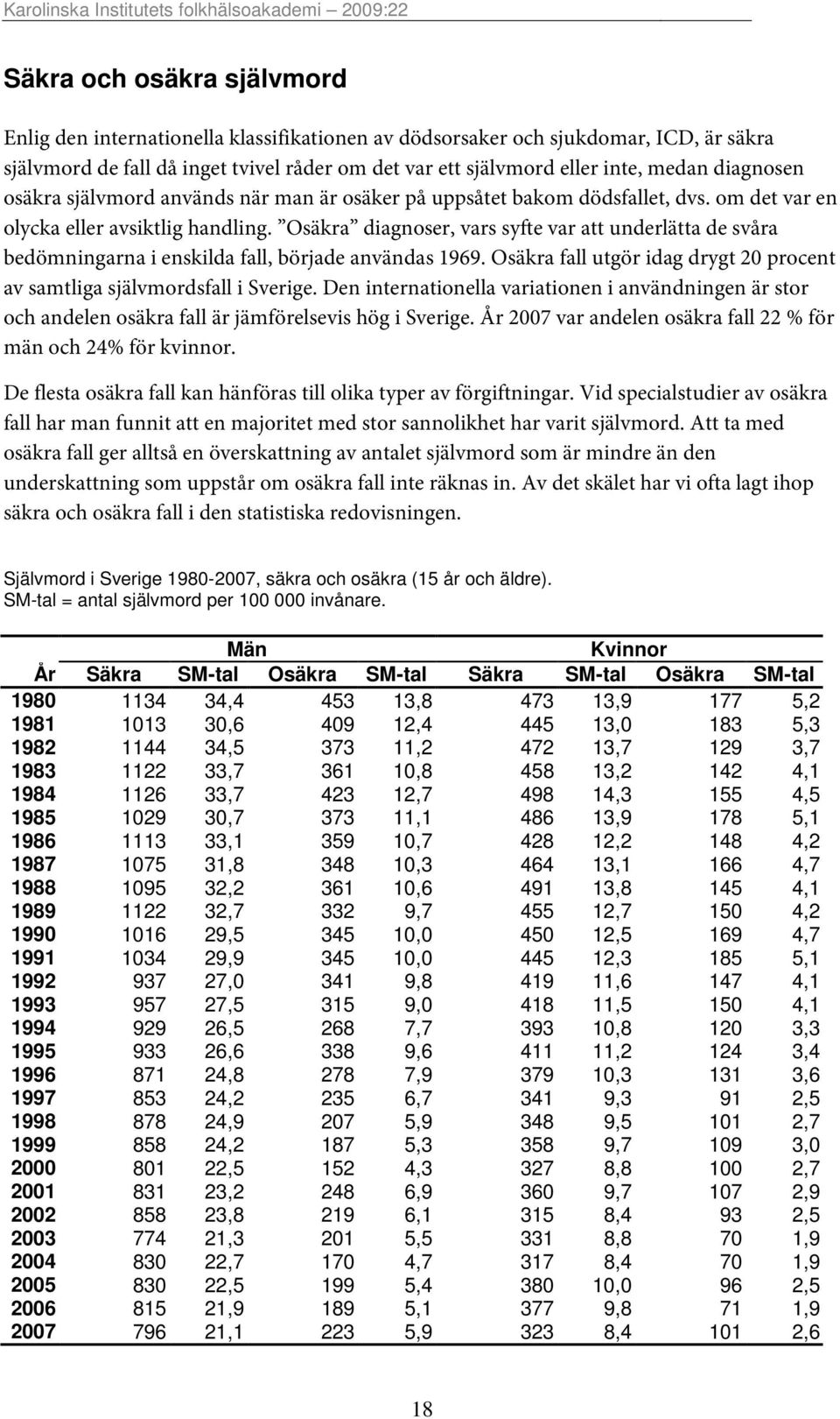 Osäkra diagnoser, vars syfte var att underlätta de svåra bedömningarna i enskilda fall, började användas 1969. Osäkra fall utgör idag drygt 20 procent av samtliga självmordsfall i Sverige.