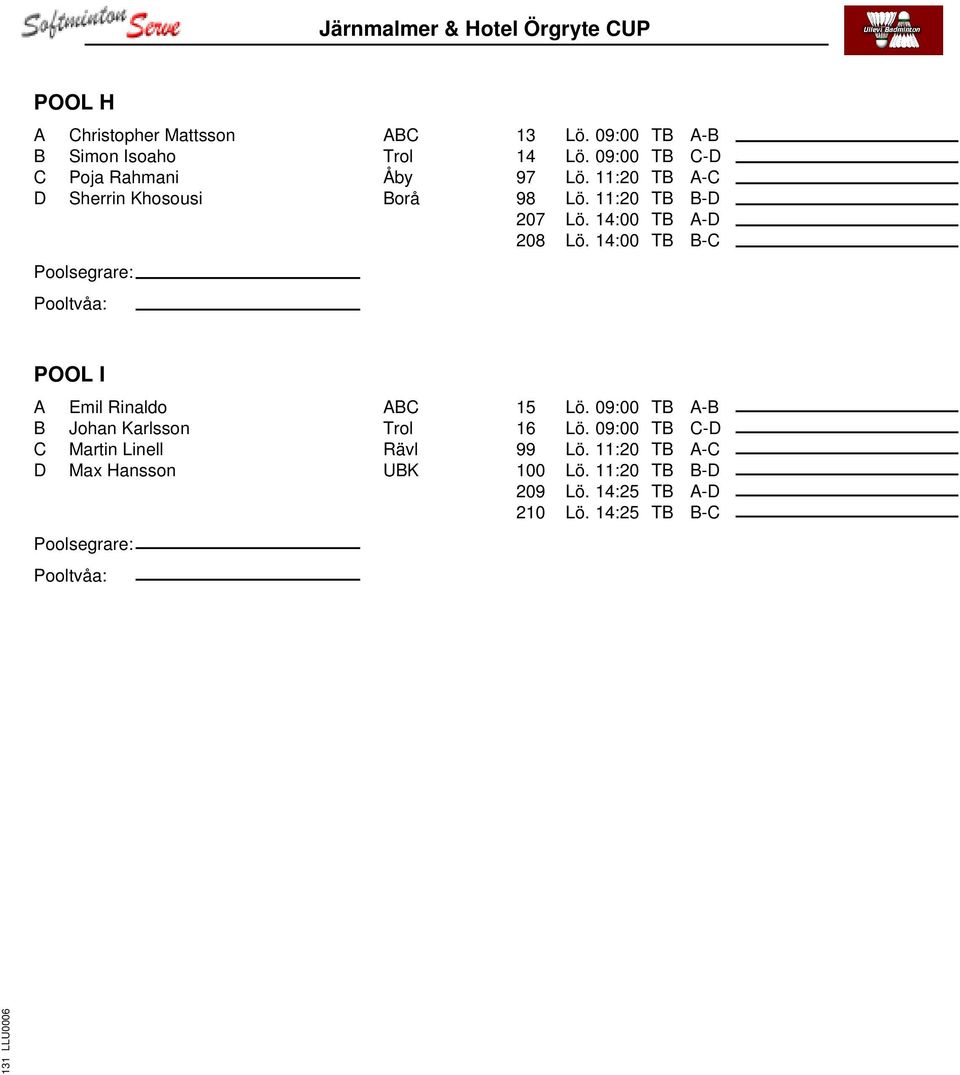 14:00 TB B-C POOL I A Emil Rinaldo ABC B Johan Karlsson Trol C Martin Linell Rävl D Max Hansson UBK 15 Lö.