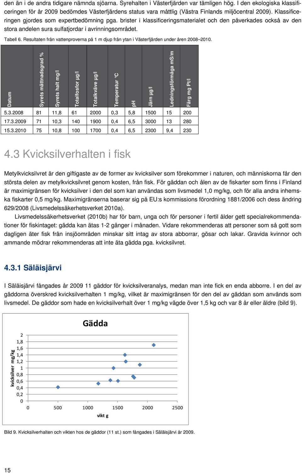 brister i klassificeringsmaterialet och den påverkades också av den stora andelen sura sulfatjordar i avrinningsområdet. Tabell 6.