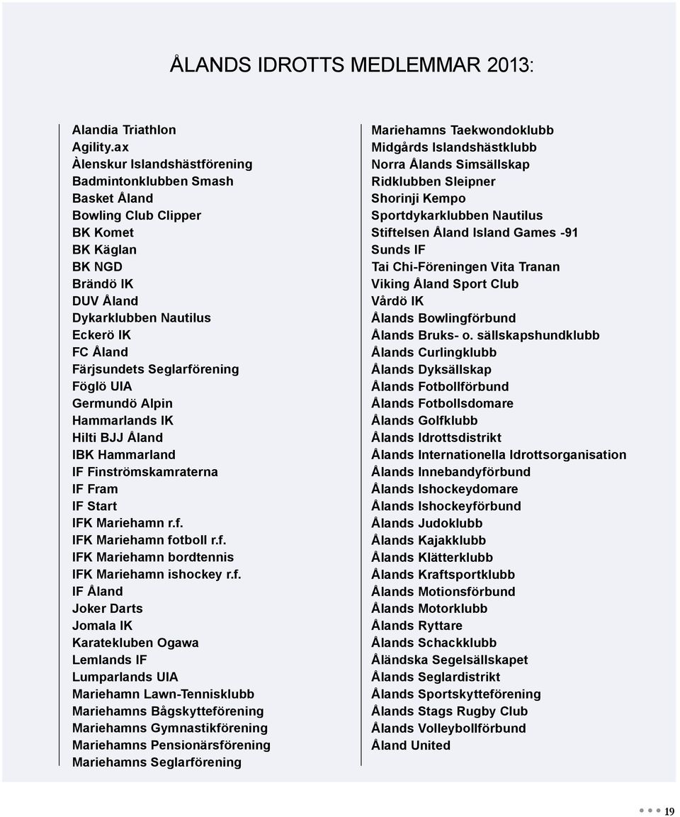 Seglarförening Föglö UIA Germundö Alpin Hammarlands IK Hilti BJJ Åland IBK Hammarland IF Finströmskamraterna IF Fram IF Start IFK Mariehamn r.f. IFK Mariehamn fotboll r.f. IFK Mariehamn bordtennis IFK Mariehamn ishockey r.