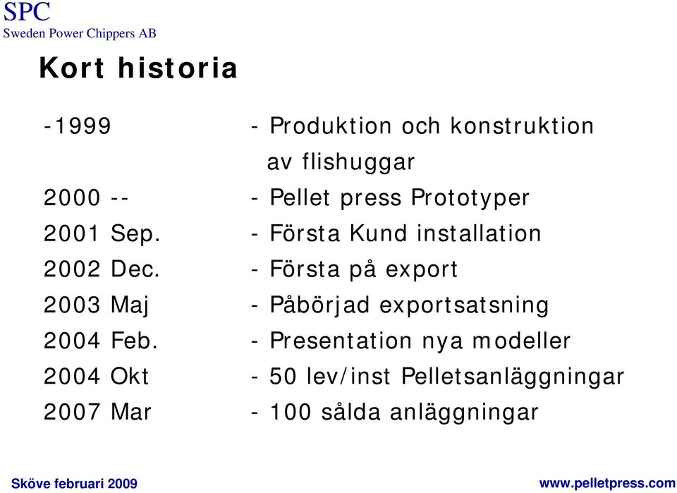 - Första på export 2003 Maj - Påbörjad exportsatsning 2004 Feb.