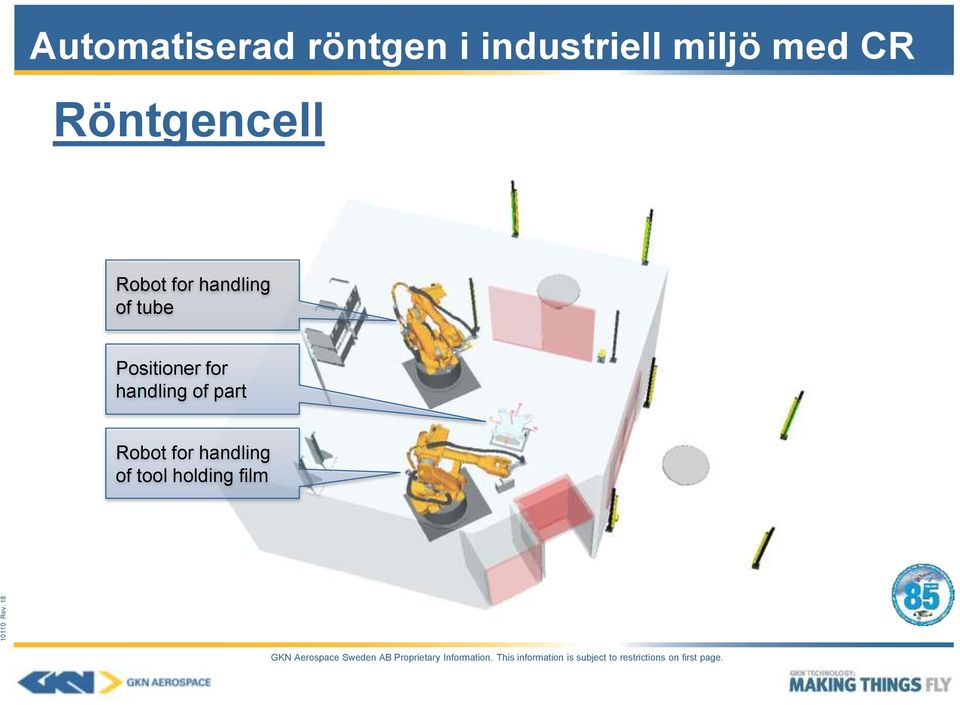 for handling of part Robot