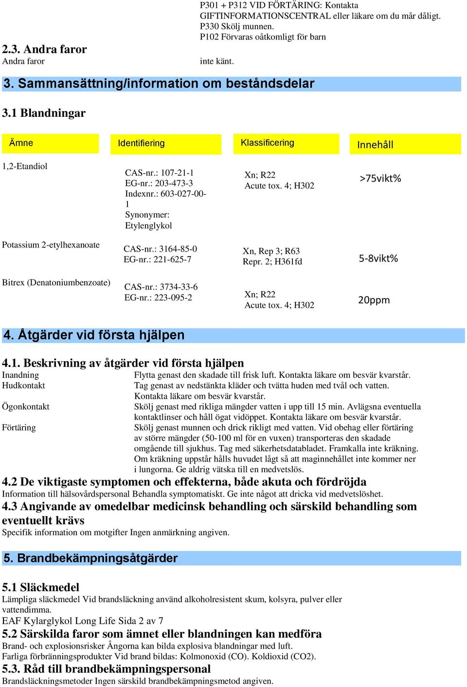: 603-027-00-1 Synonymer: Etylenglykol Xn; R22 Acute tox. 4; H302 >75vikt% Potassium 2-etylhexanoate CAS-nr.: 3164-85-0 EG-nr.: 221-625-7 Xn, Rep 3; R63 Repr.