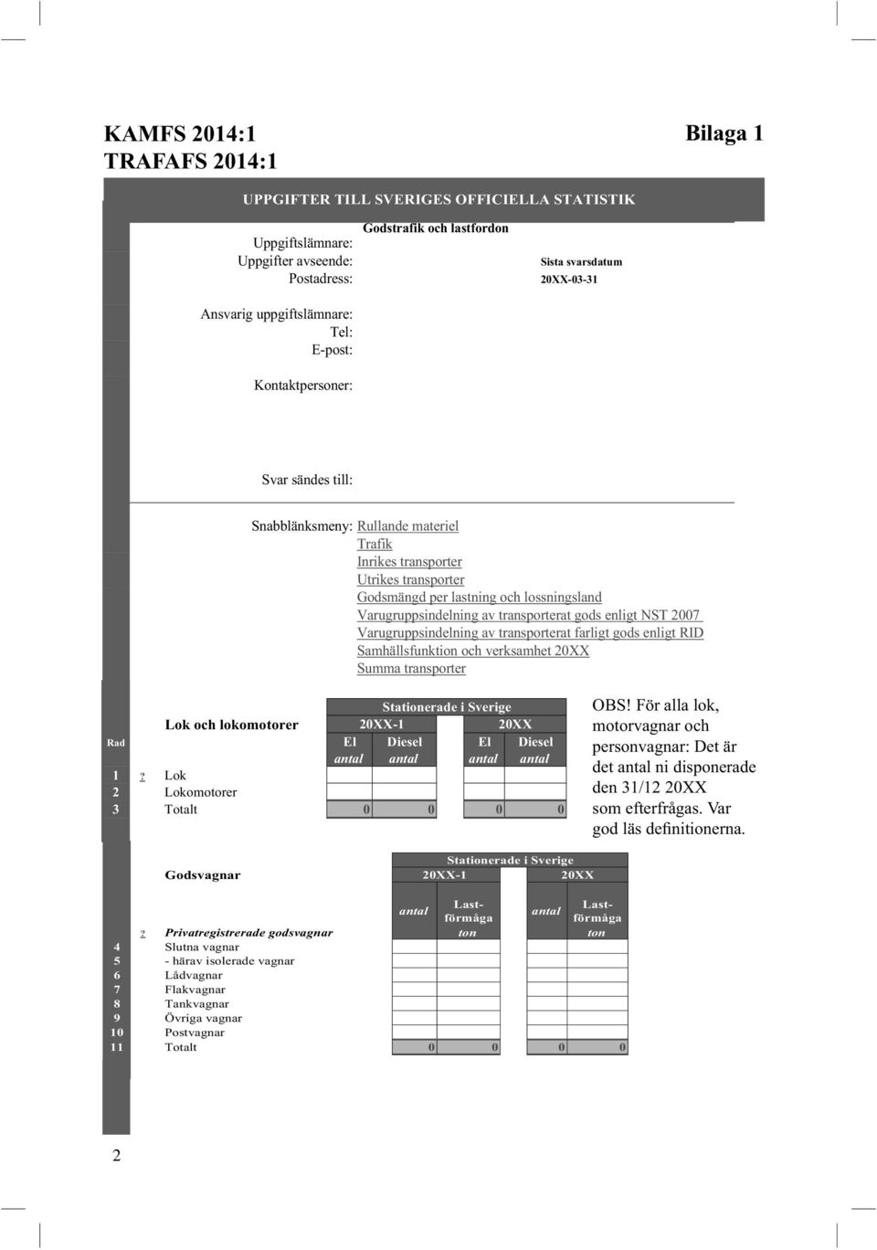 Varugruppsindelning av transporterat farligt gods enligt RID Samhällsfunktion och verksamhet Summa transporter Stationerade i Lok och lokomotorer - Rad El Diesel El Diesel antal antal antal antal?