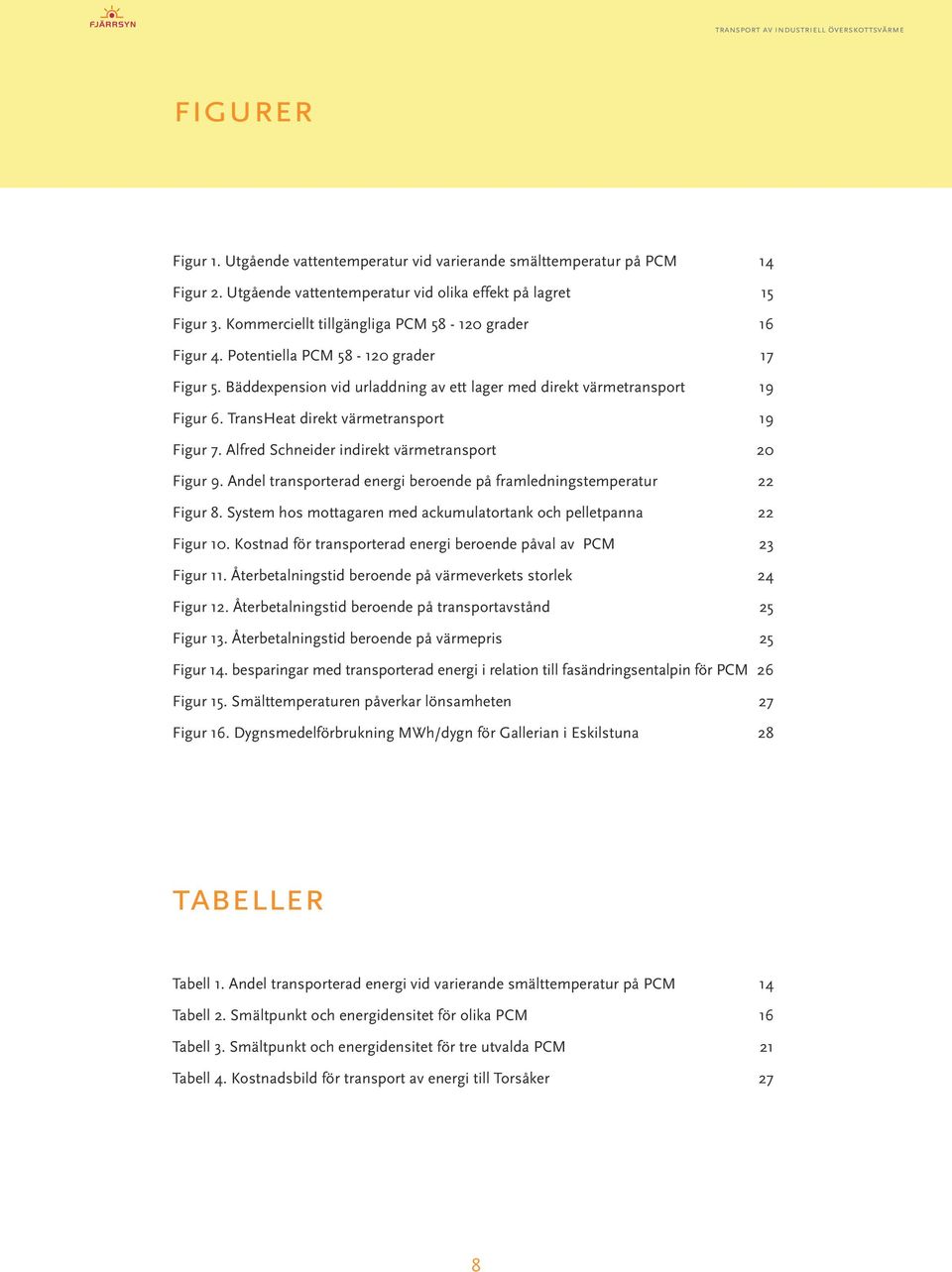 TransHeat direkt värmetransport 19 Figur 7. Alfred Schneider indirekt värmetransport 20 Figur 9. Andel transporterad energi beroende på framledningstemperatur 22 Figur 8.