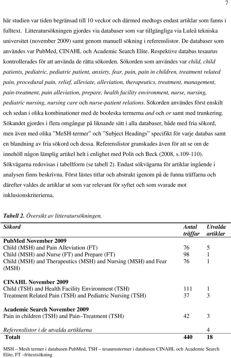 De databaser som användes var PubMed, CINAHL och Academic Search Elite. Respektive databas tesaurus kontrollerades för att använda de rätta sökorden.