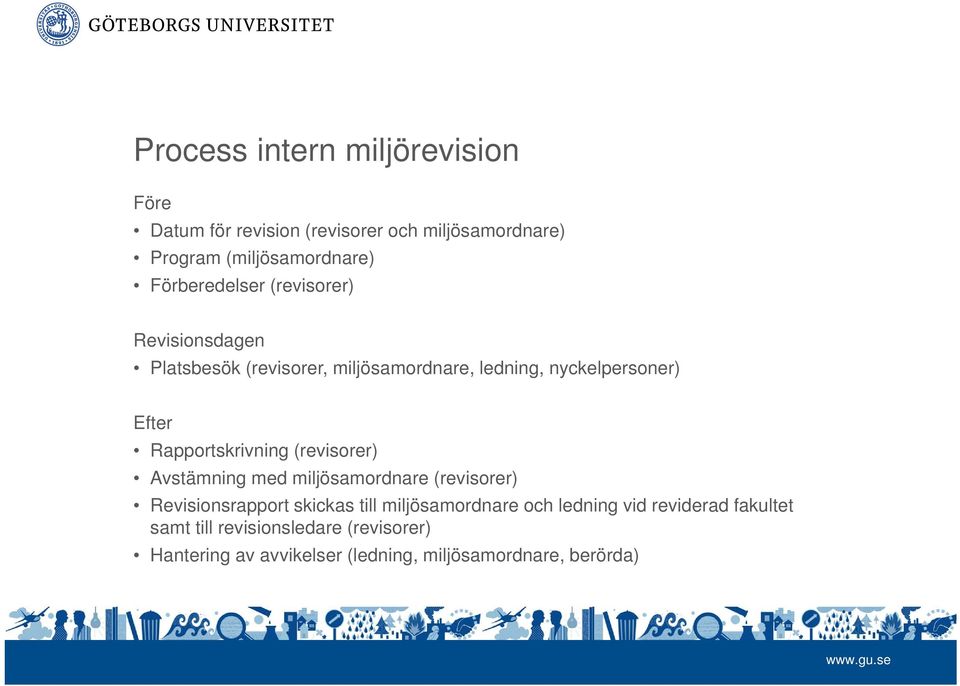 Rapportskrivning (revisorer) Avstämning med miljösamordnare (revisorer) Revisionsrapport skickas till miljösamordnare