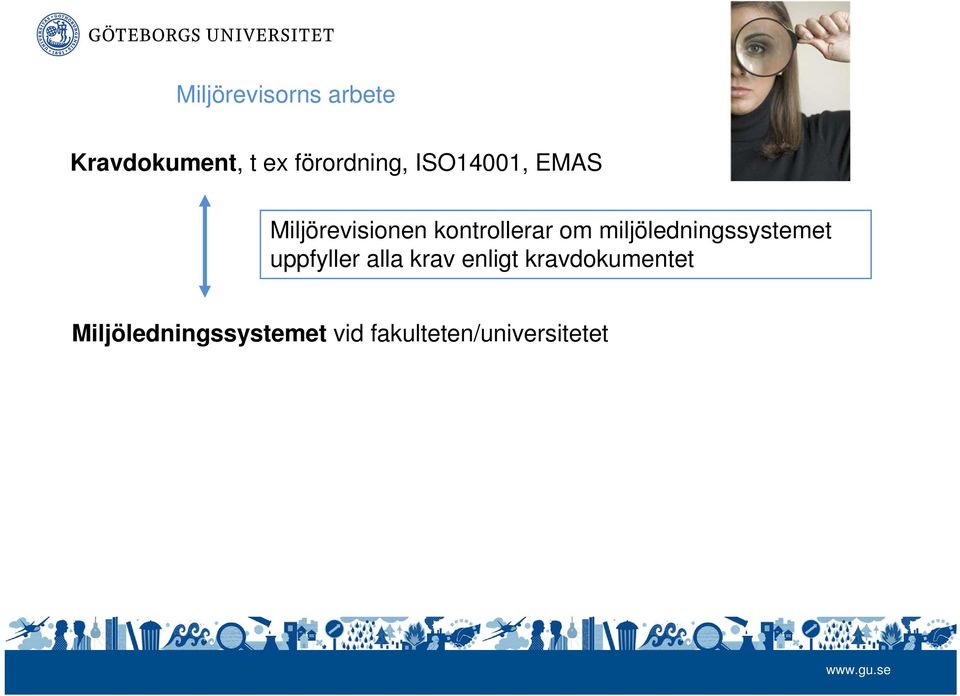 miljöledningssystemet uppfyller alla krav enligt