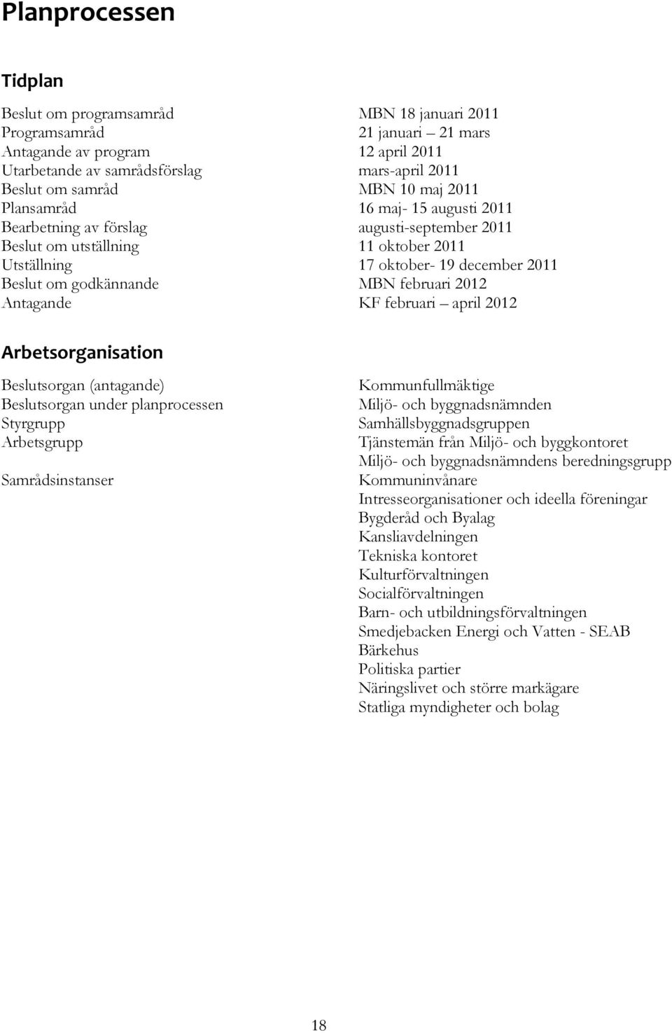 MBN februari 2012 Antagande KF februari april 2012 Arbetsorganisation Beslutsorgan (antagande) Beslutsorgan under planprocessen Styrgrupp Arbetsgrupp Samrådsinstanser Kommunfullmäktige Miljö- och