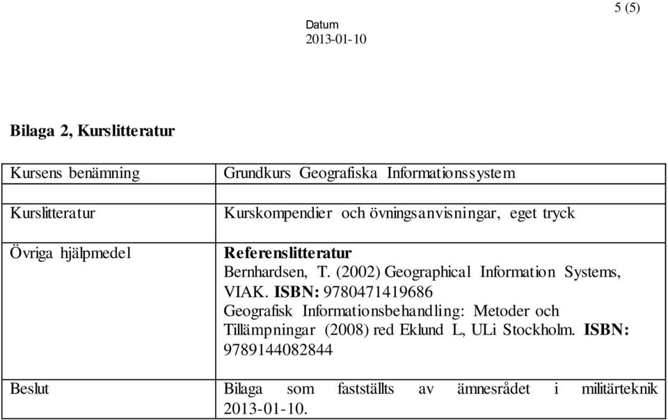 (2002) Geographical Information Systems, VIAK.