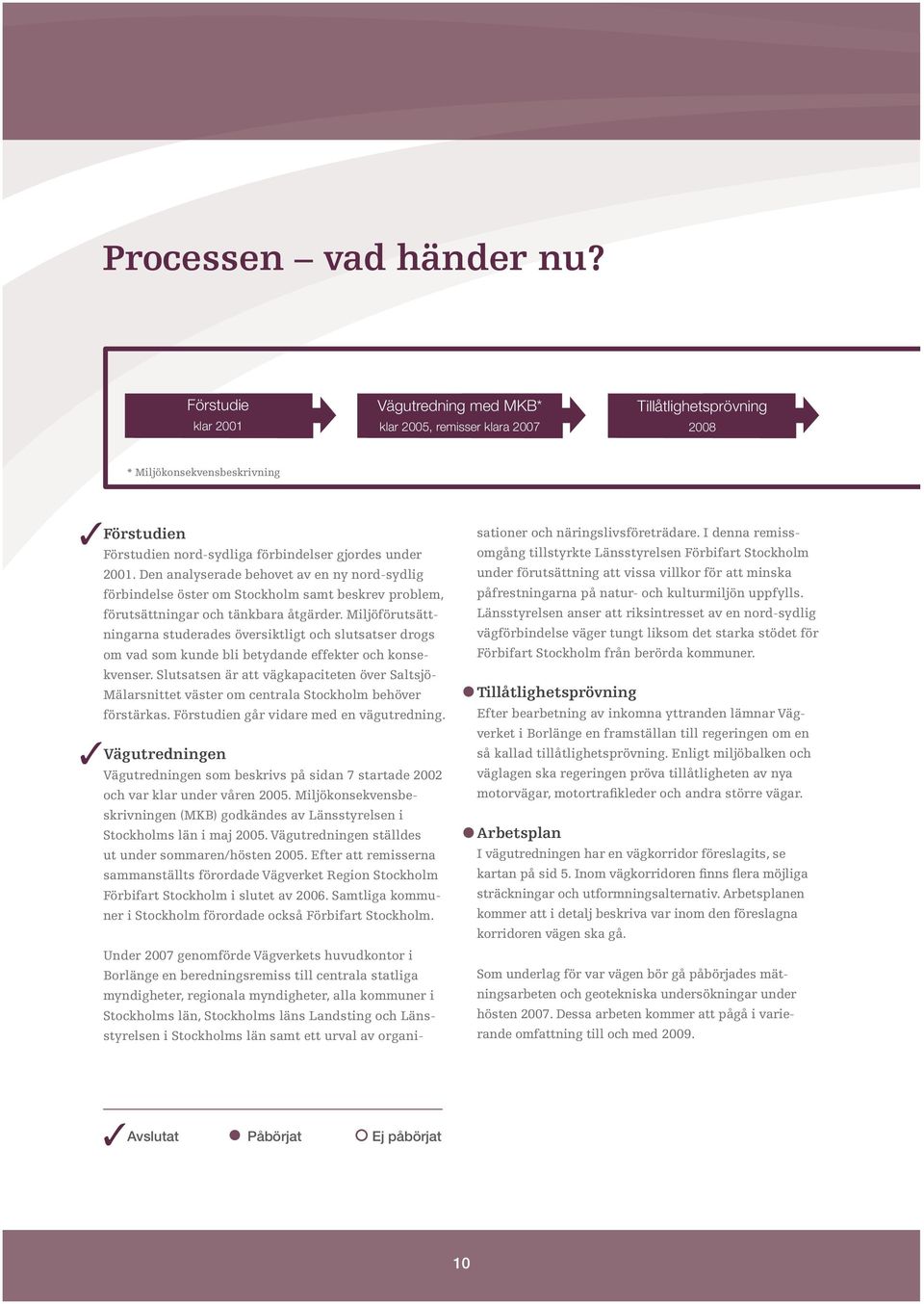 Den analyserade behovet av en ny nord-sydlig förbindelse öster om Stockholm samt beskrev problem, förutsättningar och tänkbara åtgärder.