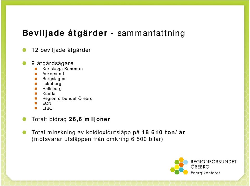 Regionförbundet Örebro EON LIBO Totalt bidrag 26,6 miljoner Total