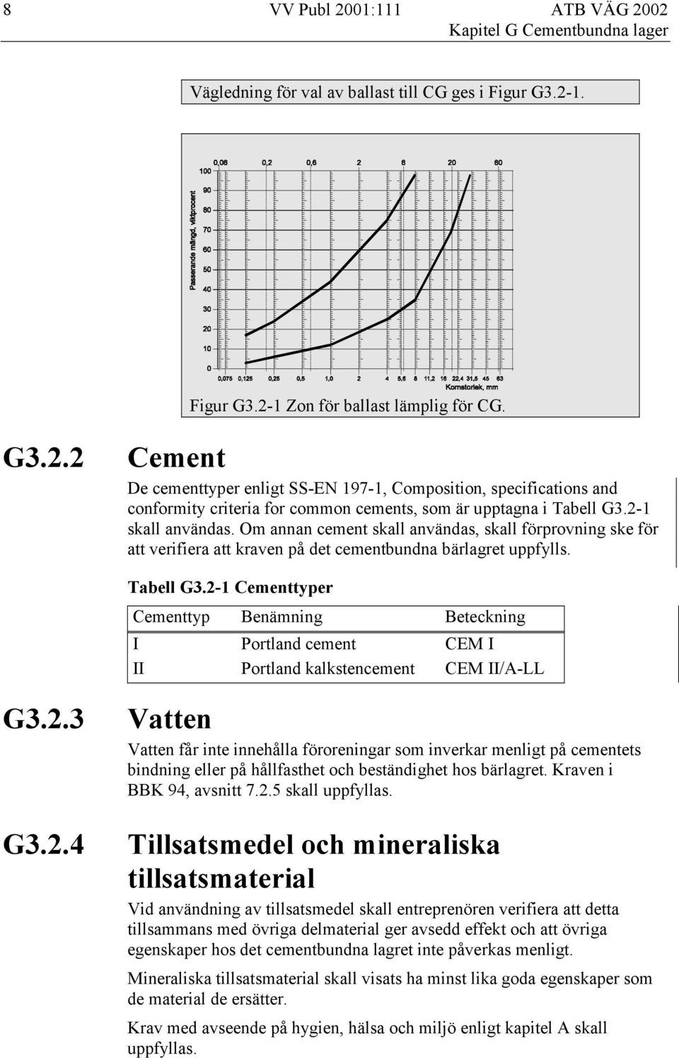 2-1 Cementtyper Cementtyp Benämning Beteckning I Portland cement CEM I II Portland kalkstencement CEM II/A-LL G3.2.3 G3.2.4 Vatten Vatten får inte innehålla föroreningar som inverkar menligt på cementets bindning eller på hållfasthet och beständighet hos bärlagret.