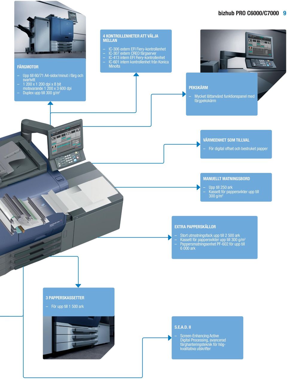 funktionspanel med färgpekskärm VÄRMEENHET SOM TILLVAL För digital offset och bestruket papper MANUELLT MATNINGSBORD Upp till 250 ark Kassett för pappersvikter upp till 300 g/m 2 EXTRA PAPPERSKÄLLOR