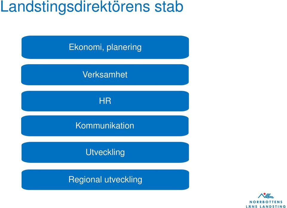 Verksamhet HR