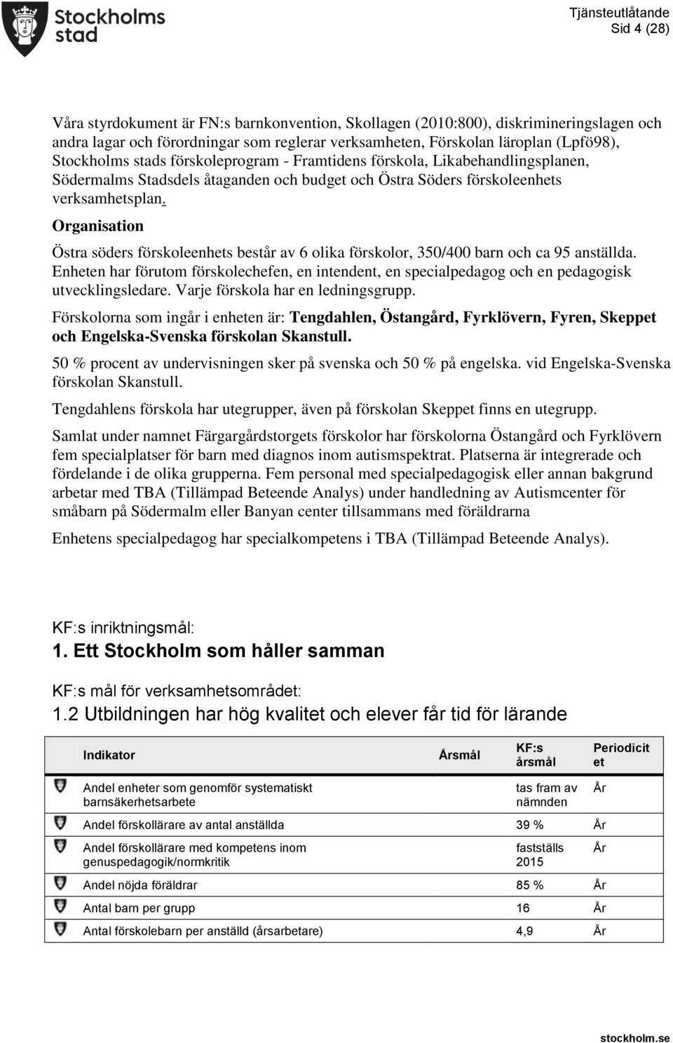 Organisation Östra söders förskoleenhets består av 6 olika förskolor, 350/400 barn och ca 95 anställda.