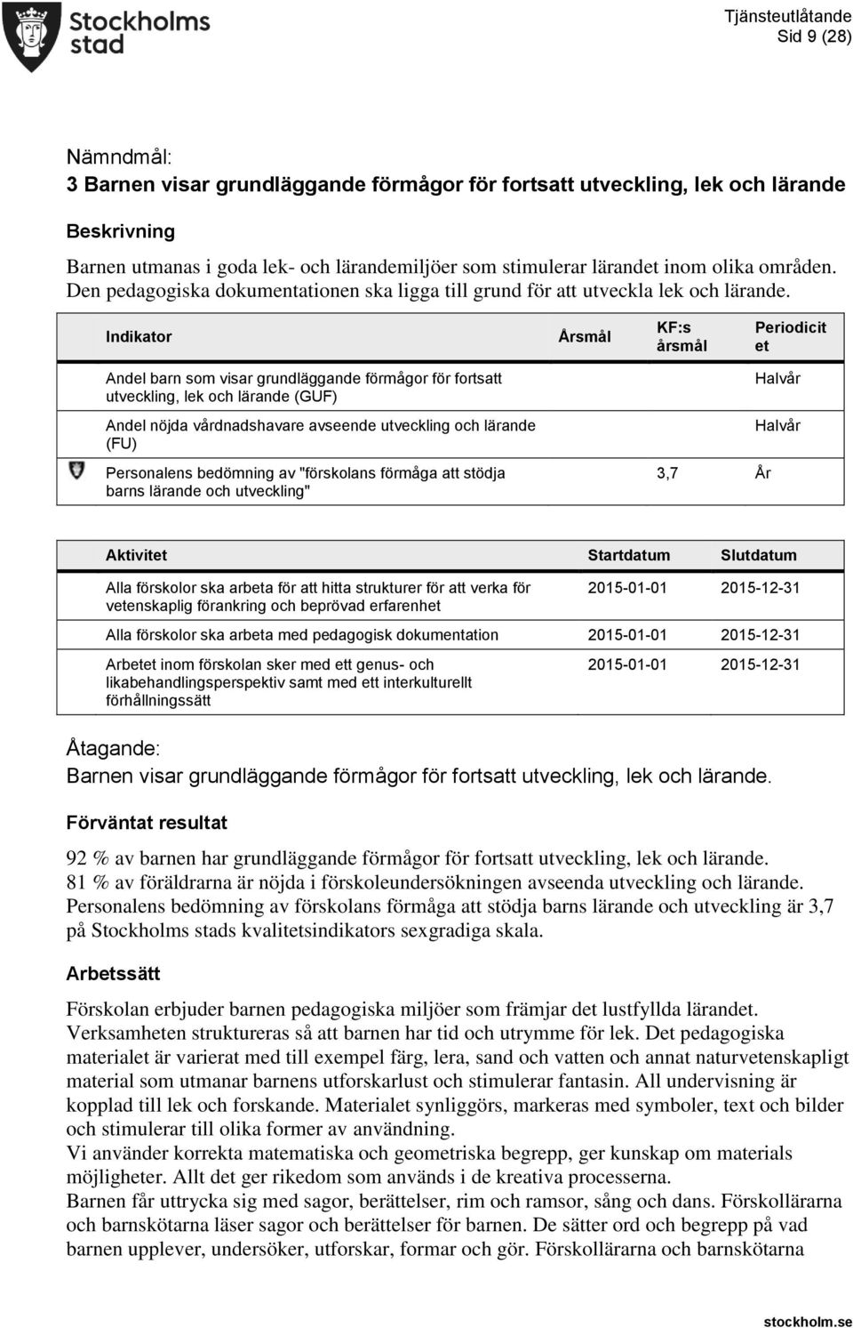 Indikator Årsmål KF:s årsmål Periodicit et Andel barn som visar grundläggande förmågor för fortsatt utveckling, lek och lärande (GUF) Halvår Andel nöjda vårdnadshavare avseende utveckling och lärande