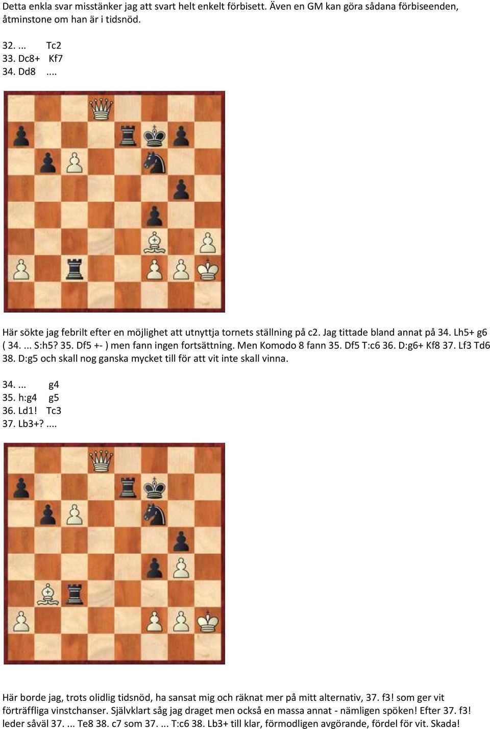 Df5 T:c6 36. D:g6+ Kf8 37. Lf3 Td6 38. D:g5 och skall nog ganska mycket till för att vit inte skall vinna. 34.... g4 35. h:g4 g5 36. Ld1! Tc3 37. Lb3+?
