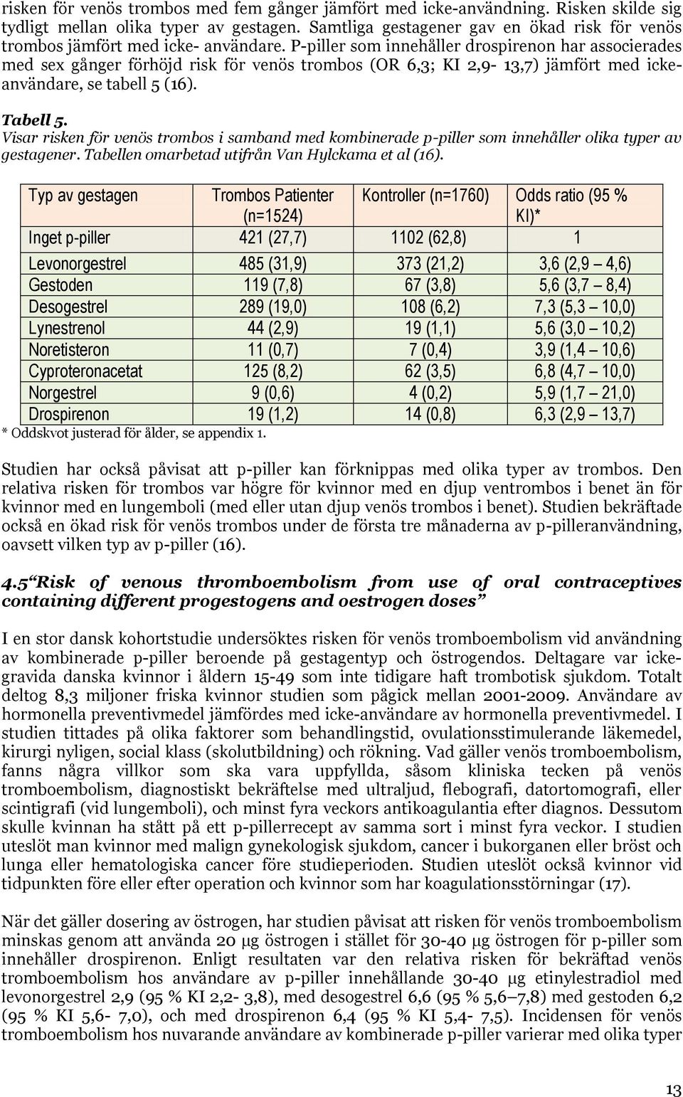 P-piller som innehåller drospirenon har associerades med sex gånger förhöjd risk för venös trombos (OR 6,3; KI 2,9-13,7) jämfört med ickeanvändare, se tabell 5 (16). Tabell 5.