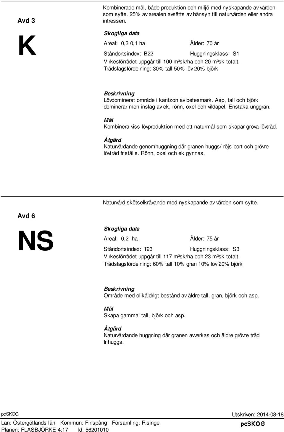 Trädslagsfördelning: 30% tall 50% löv 20% björk Beskrivning Lövdominerat område i kantzon av betesmark. Asp, tall och björk dominerar men inslag av ek, rönn, oxel och vildapel. Enstaka unggran.