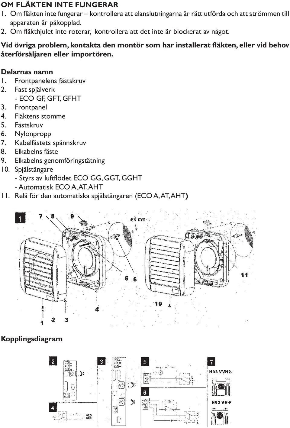 Vid övriga problem, kontakta den montör som har installerat fläkten, eller vid behov återförsäljaren eller importören. Delarnas namn 1. Frontpanelens fästskruv 2.