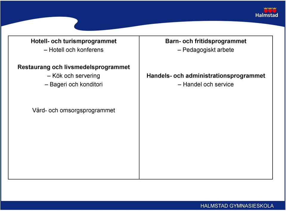 livsmedelsprogrammet Kök och servering Bageri och konditori
