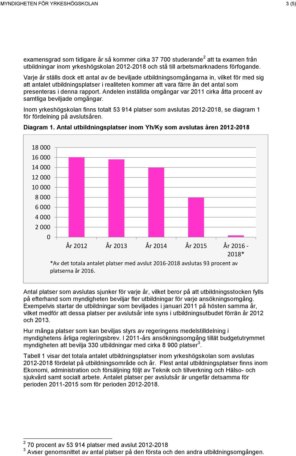 Varje år ställs dock ett antal av de beviljade utbildningsomgångarna in, vilket för med sig att antalet utbildningsplatser i realiteten kommer att vara färre än det antal som presenteras i denna