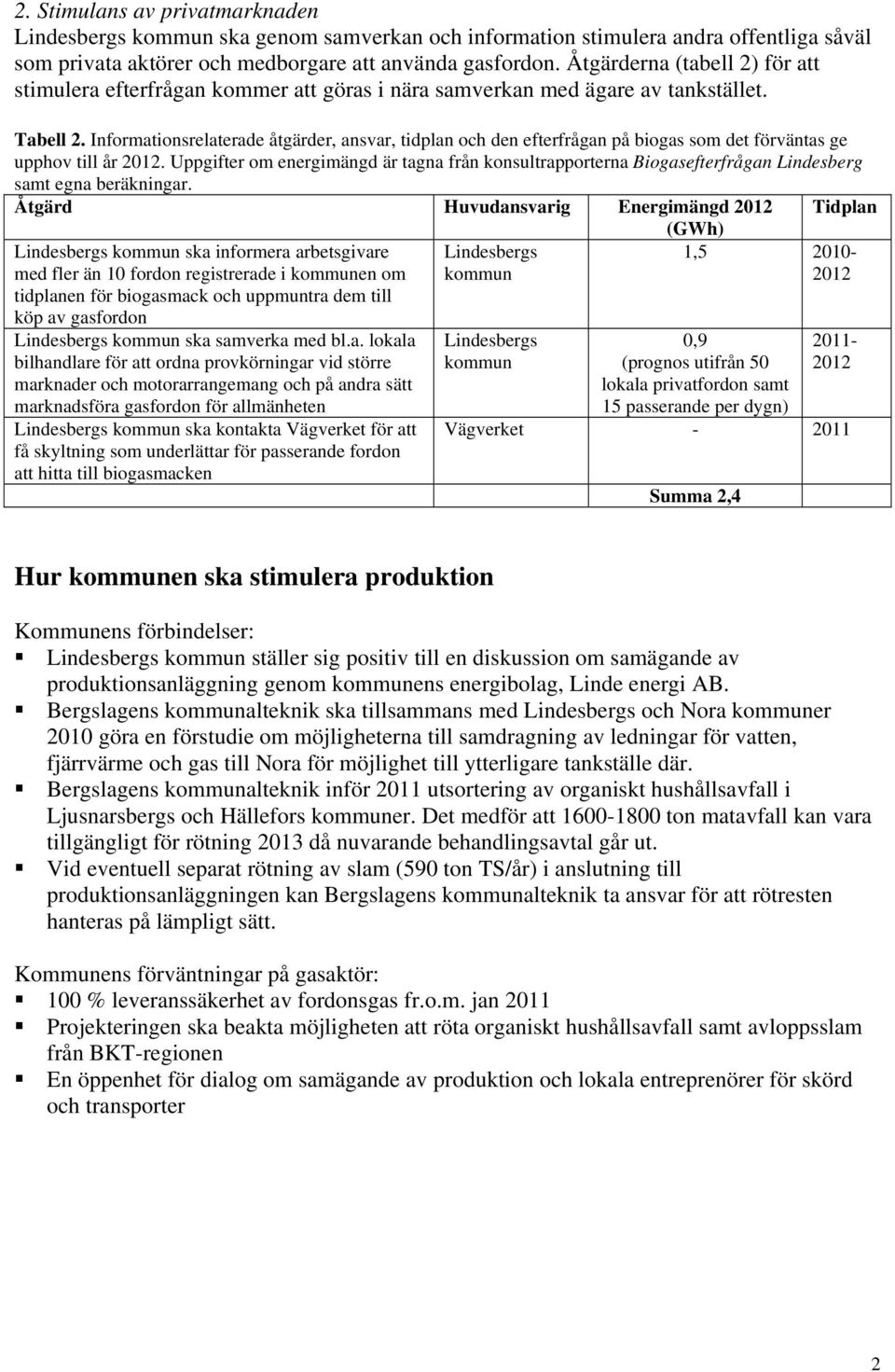 Informationsrelaterade åtgärder, ansvar, tidplan och den efterfrågan på biogas som det förväntas ge upphov till år 2012.