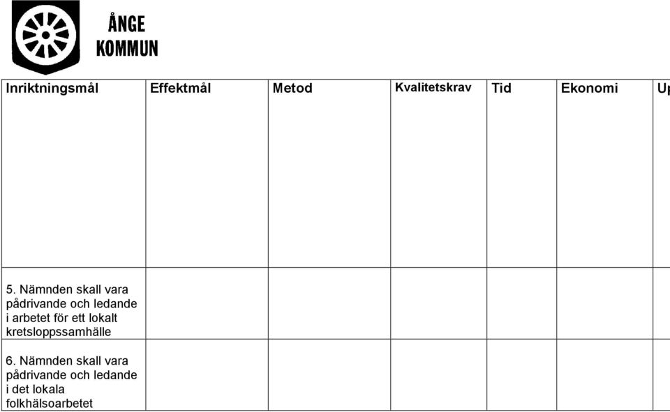 Nämnden skall vara pådrivande och ledande i arbetet för