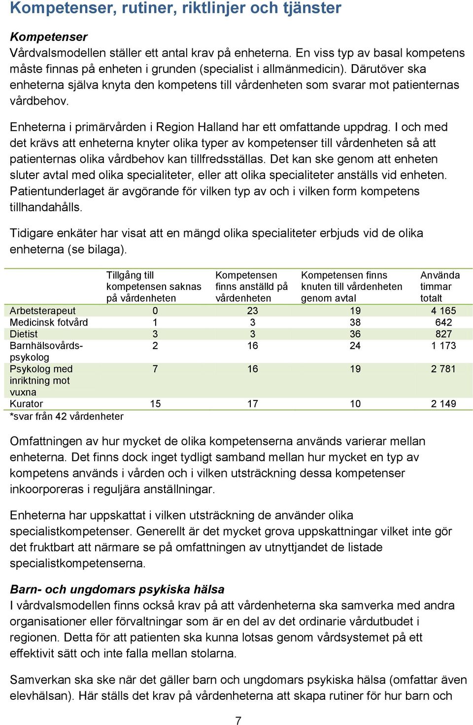 Därutöver ska enheterna själva knyta den kompetens till vårdenheten som svarar mot patienternas vårdbehov. Enheterna i primärvården i Region Halland har ett omfattande uppdrag.