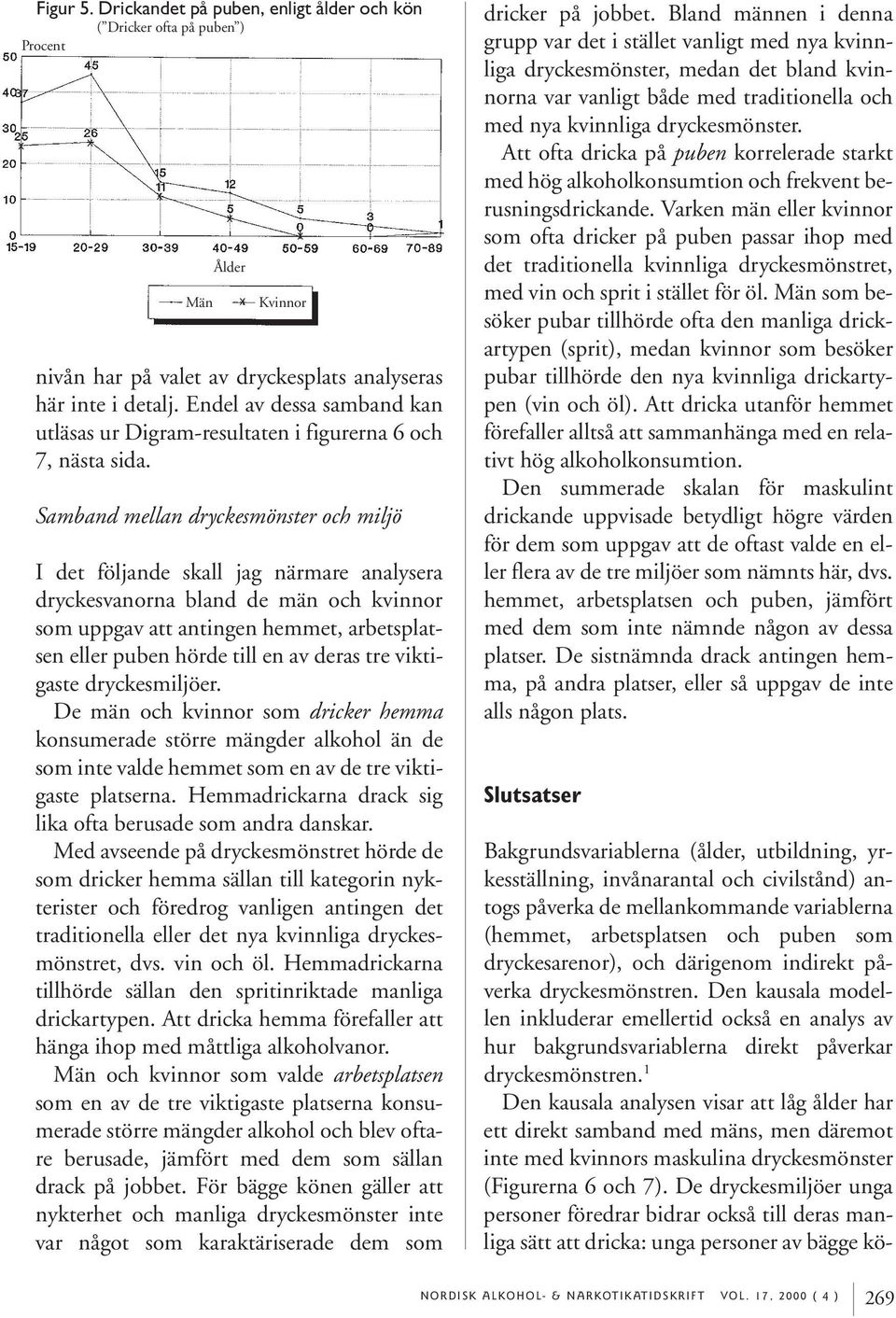 Samband mellan dryckesmönster och miljö Ålder Kvinnor I det följande skall jag närmare analysera dryckesvanorna bland de män och kvinnor som uppgav att antingen hemmet, arbetsplatsen eller puben