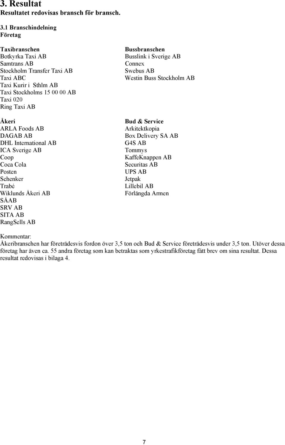 DAGAB AB DHL International AB ICA Sverige AB Coop Coca Cola Posten Schenker Trabé Wiklunds Åkeri AB SÅAB SRV AB SITA AB RangSells AB Bussbranschen Busslink i Sverige AB Connex Swebus AB Westin Buss