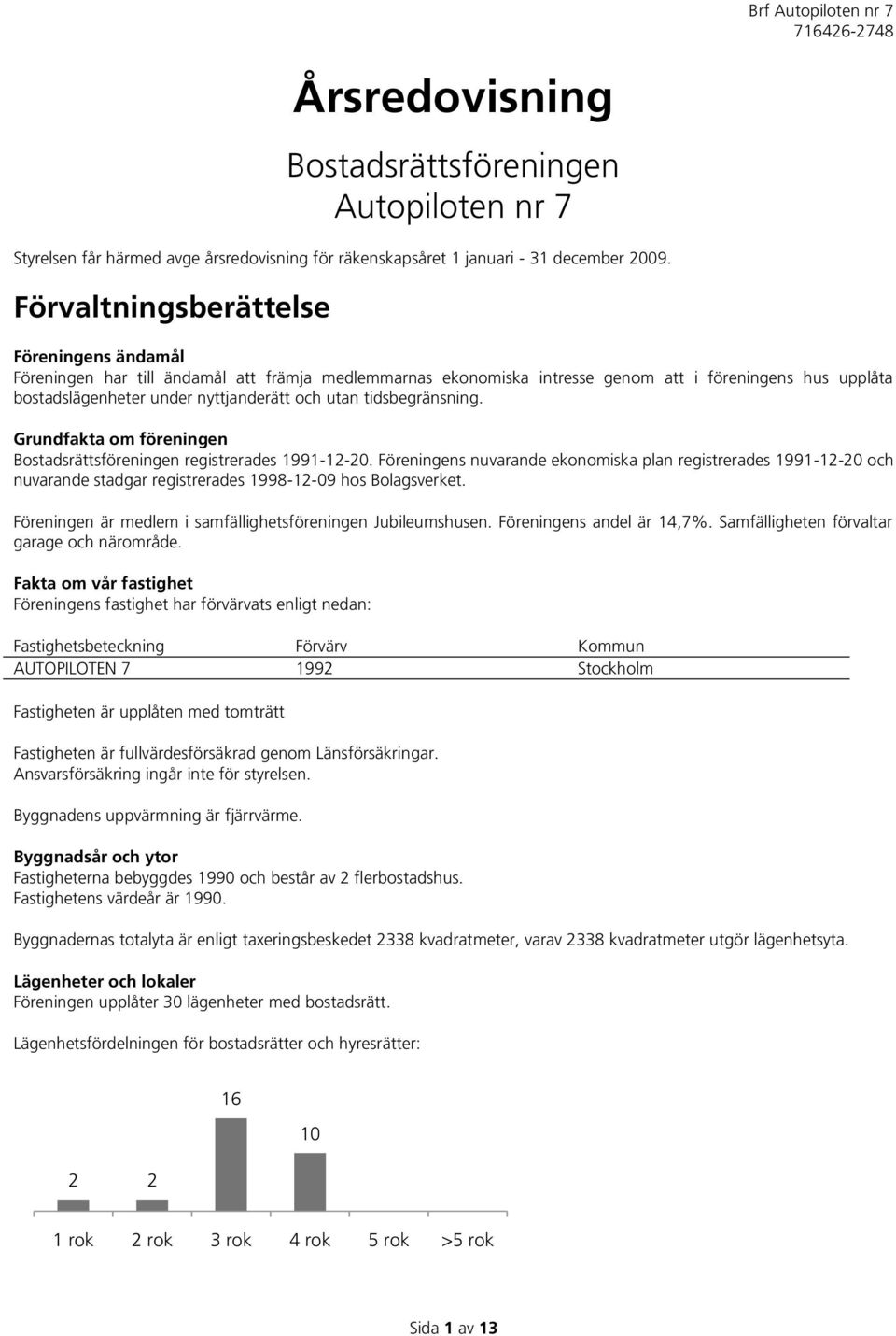 tidsbegränsning. Grundfakta om föreningen Bostadsrättsföreningen registrerades 1991-12-20.