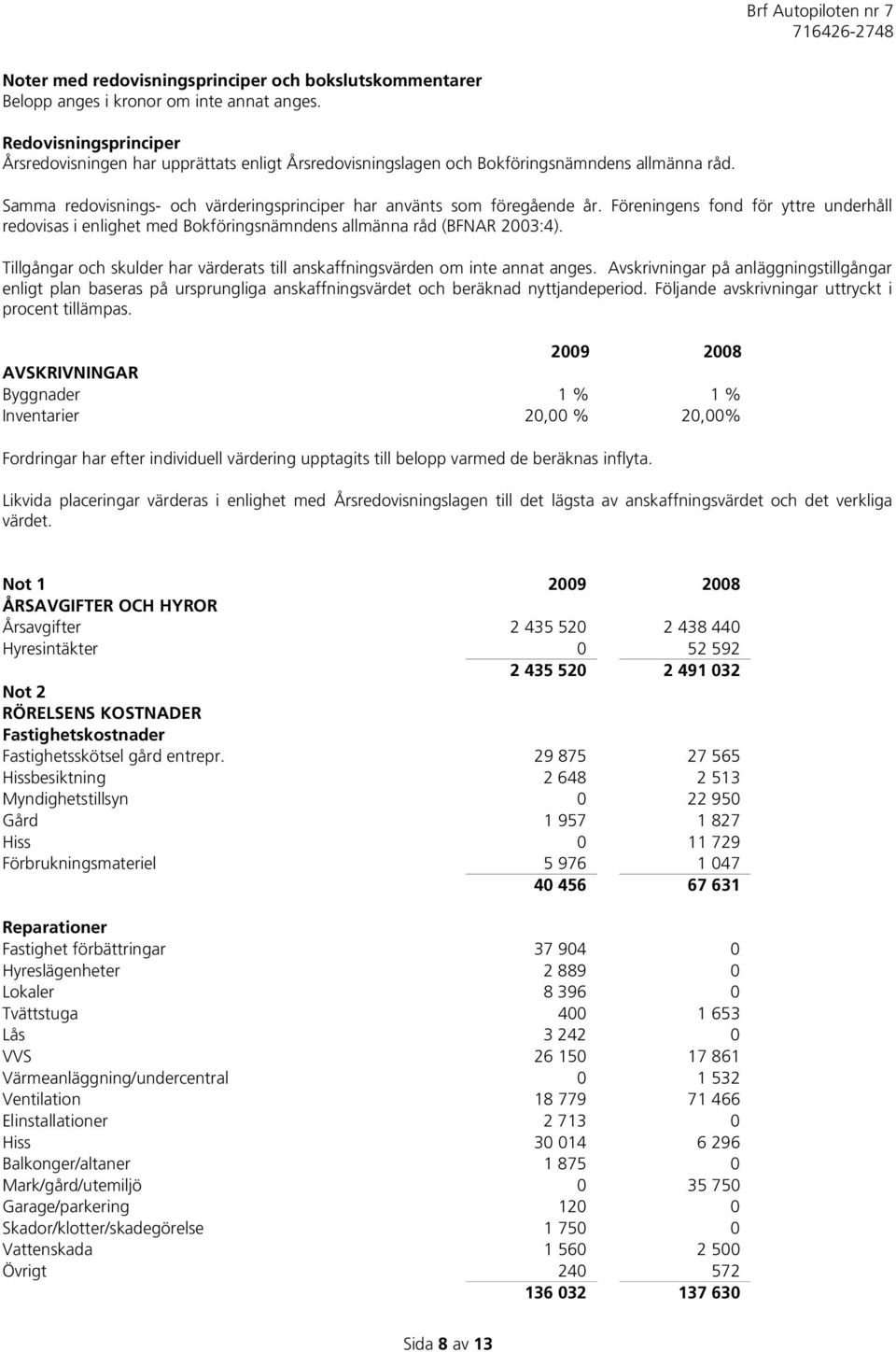 Föreningens fond för yttre underhåll redovisas i enlighet med Bokföringsnämndens allmänna råd (BFNAR 2003:4). Tillgångar och skulder har värderats till anskaffningsvärden om inte annat anges.