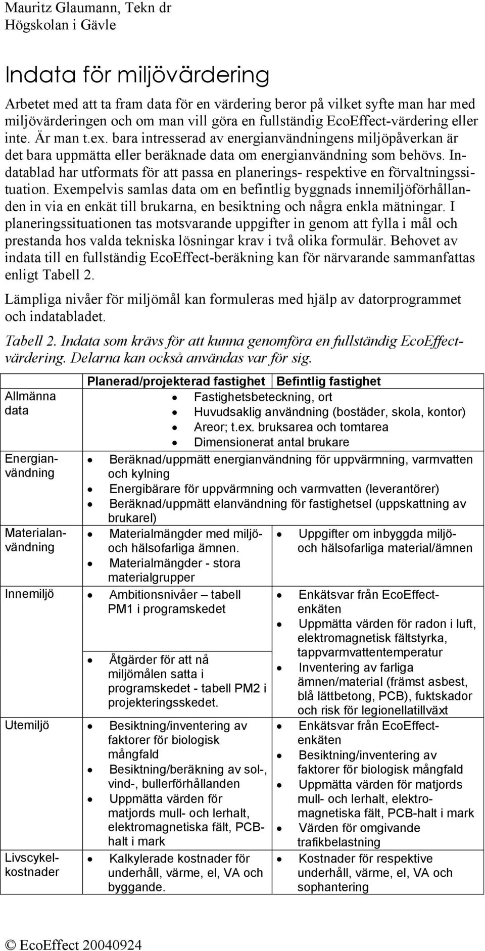 Indatablad har utformats för att passa en planerings- respektive en förvaltningssituation.