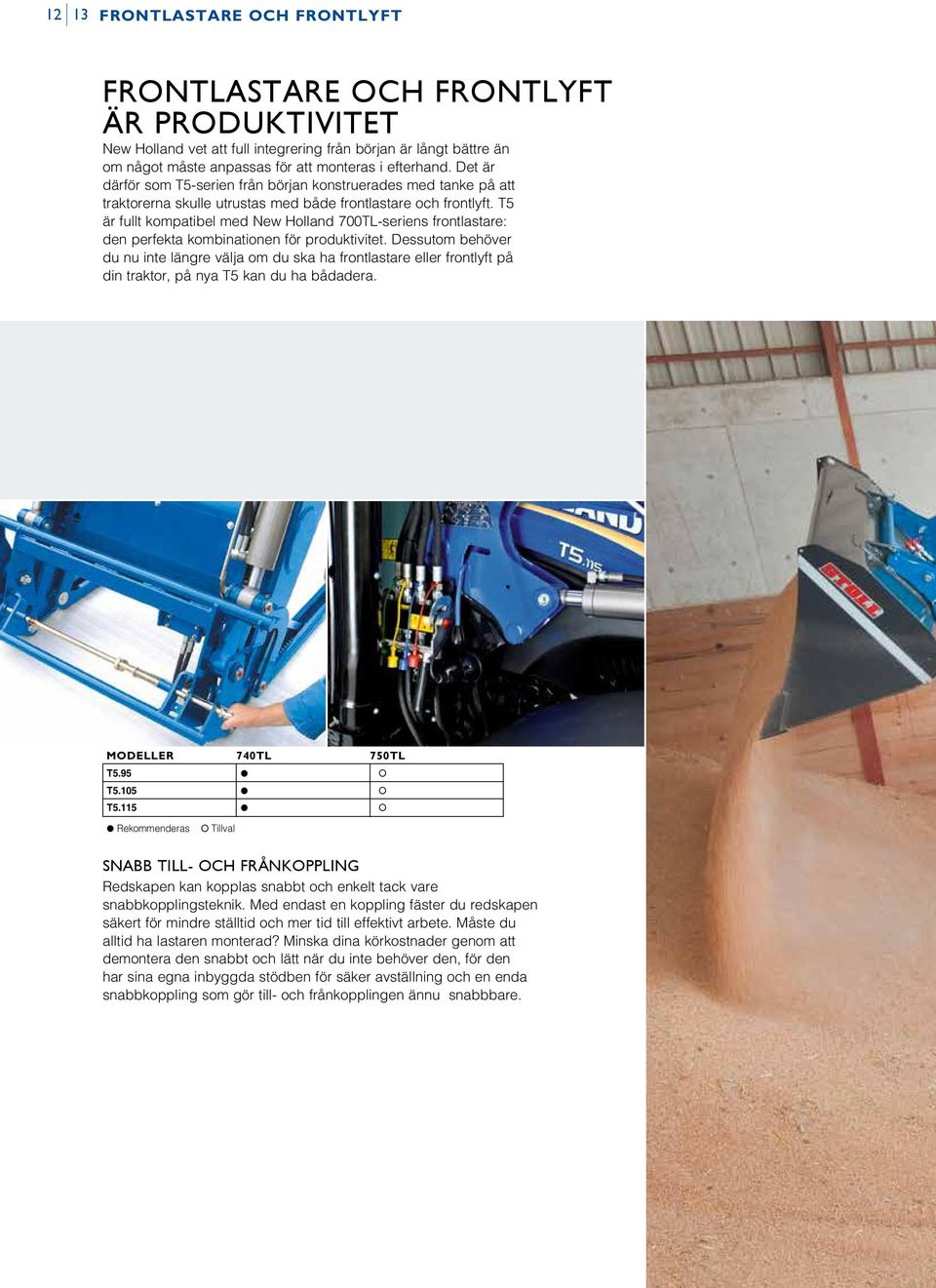 T5 är fullt kompatibel med New Holland 700TL-seriens frontlastare: den perfekta kombinationen för produktivitet.