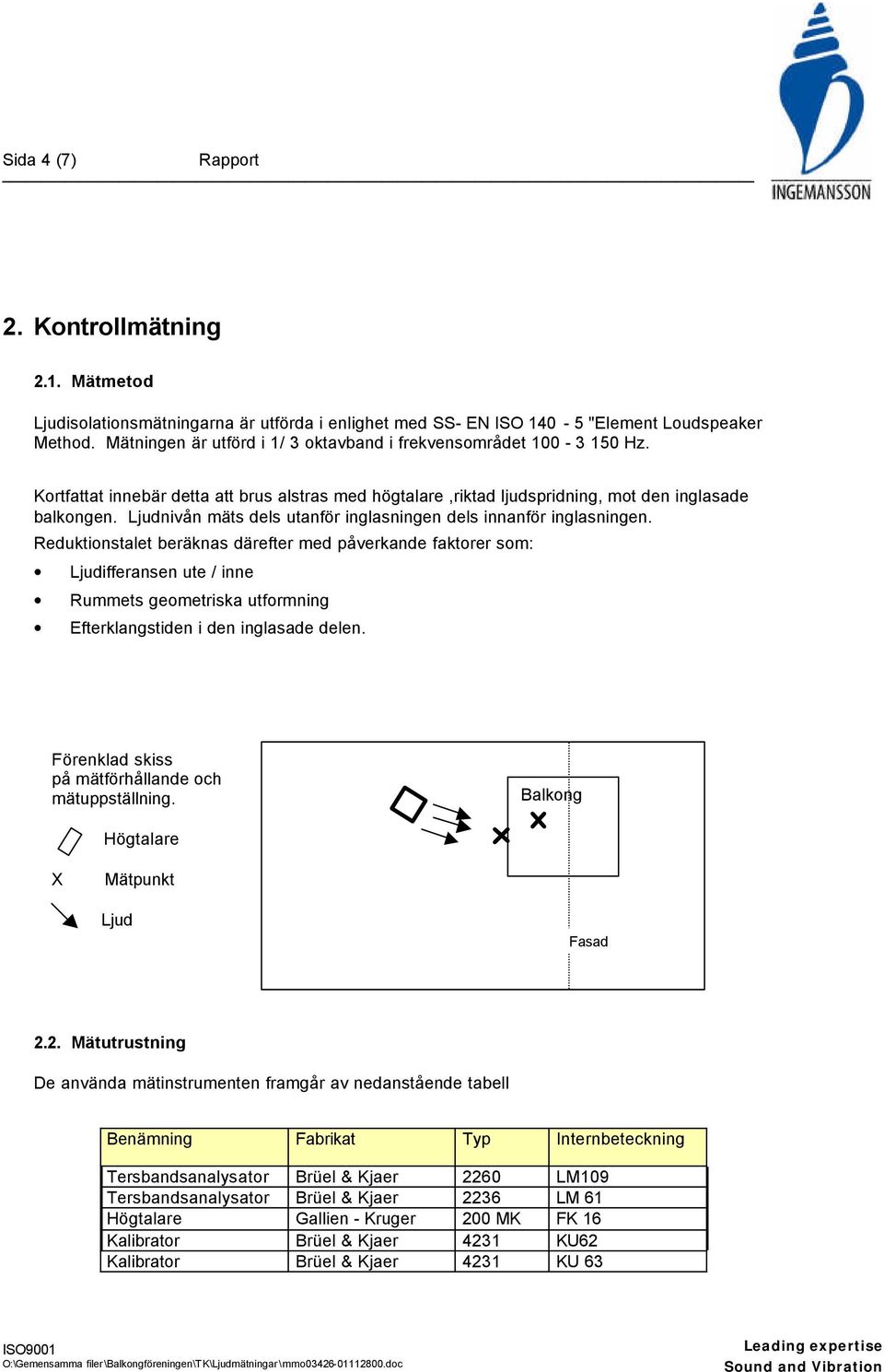 Ljudnivån mäts dels utanför inglasningen dels innanför inglasningen.