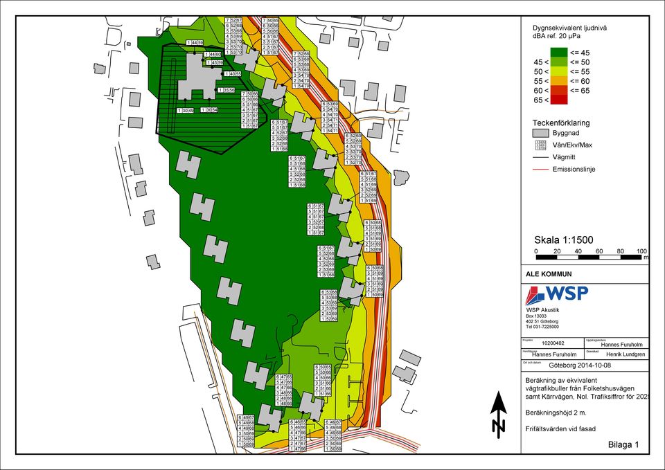 20 µpa <= 45 45 < <= 50 50 < <= 55 55 < <= 60 60 < <= 65 65 < Teckenförklaring Byggnad 3 59 52 2 58 51 1 57 50 Vån/Ekv/Max Vägmitt Emissionslinje Skala 1:1500 0 20 40 60 80 100 m ALE KOMMUN WSP