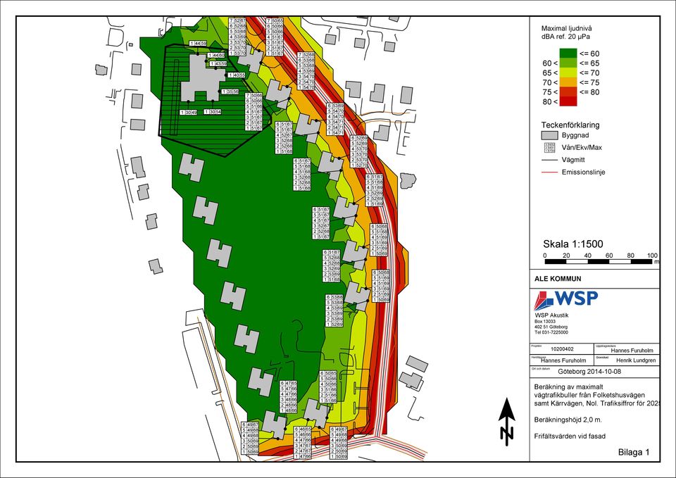20 µpa <= 60 60 < <= 65 65 < <= 70 70 < <= 75 75 < <= 80 80 < Teckenförklaring Byggnad 3 59 52 2 58 51 1 57 50 Vån/Ekv/Max Vägmitt Emissionslinje Skala 1:1500 0 20 40 60 80 100 m ALE KOMMUN WSP