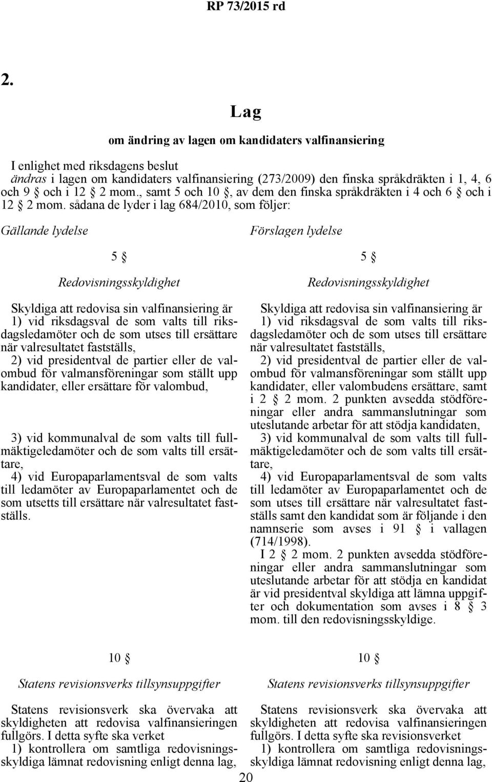 sådana de lyder i lag 684/2010, som följer: Gällande lydelse Förslagen lydelse 5 Redovisningsskyldighet Skyldiga att redovisa sin valfinansiering är 1) vid riksdagsval de som valts till