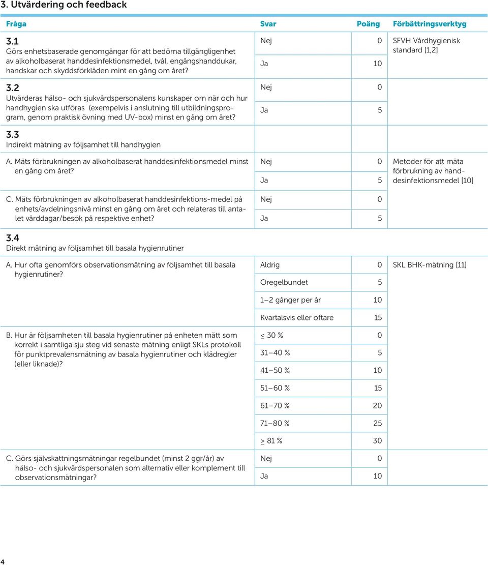 2 Utvärderas hälso- och sjukvårdspersonalens kunskaper om när och hur handhygien ska utföras (exempelvis i anslutning till utbildningsprogram, genom praktisk övning med UV-box) minst en gång om året?