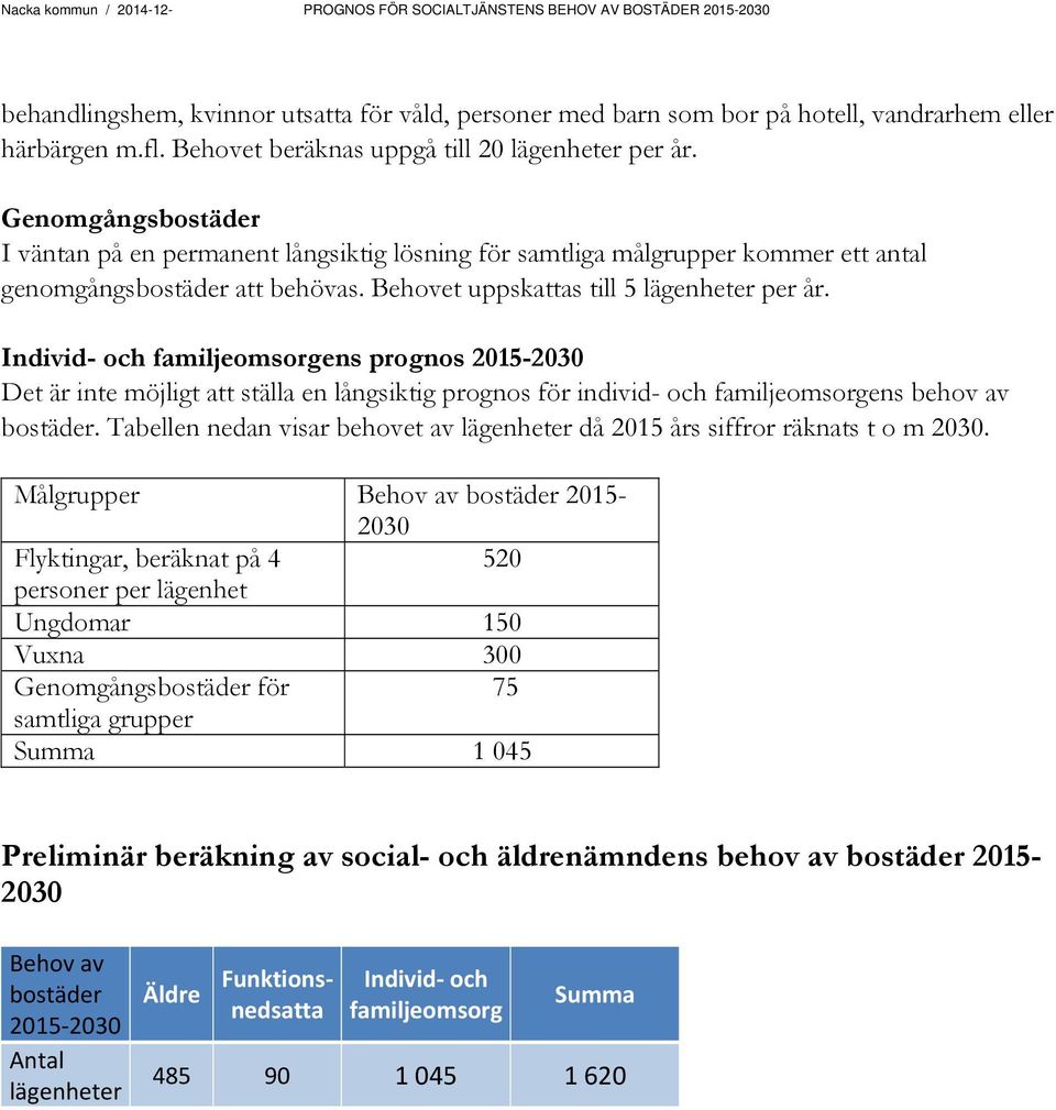 Individ- och familjeomsorgens prognos 2015-2030 Det är inte möjligt att ställa en långsiktig prognos för individ- och familjeomsorgens behov av bostäder.