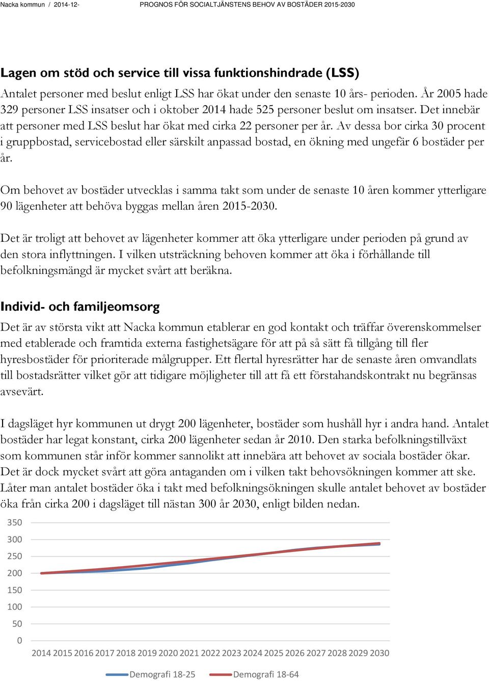 Av dessa bor cirka 30 procent i gruppbostad, servicebostad eller särskilt anpassad bostad, en ökning med ungefär 6 bostäder per år.