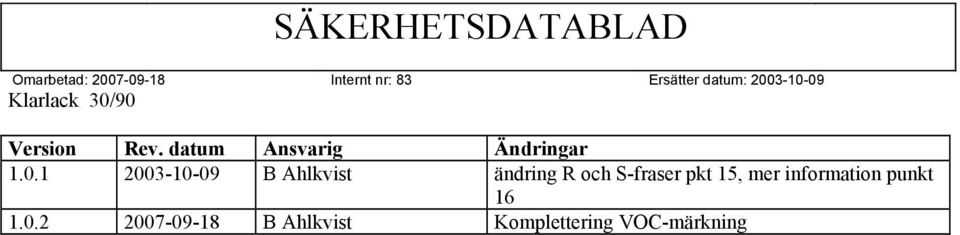 S-fraser pkt 15, mer information punkt 16 1.