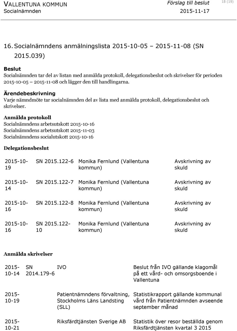 Varje nämndmöte tar socialnämnden del av lista med anmälda protokoll, delegationsbeslut och skrivelser.